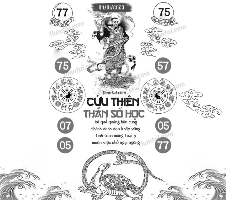 CỬU THIÊN THẦN SỐ HỌC 01/01/2023