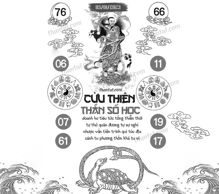 CỬU THIÊN THẦN SỐ HỌC 01/01/2023