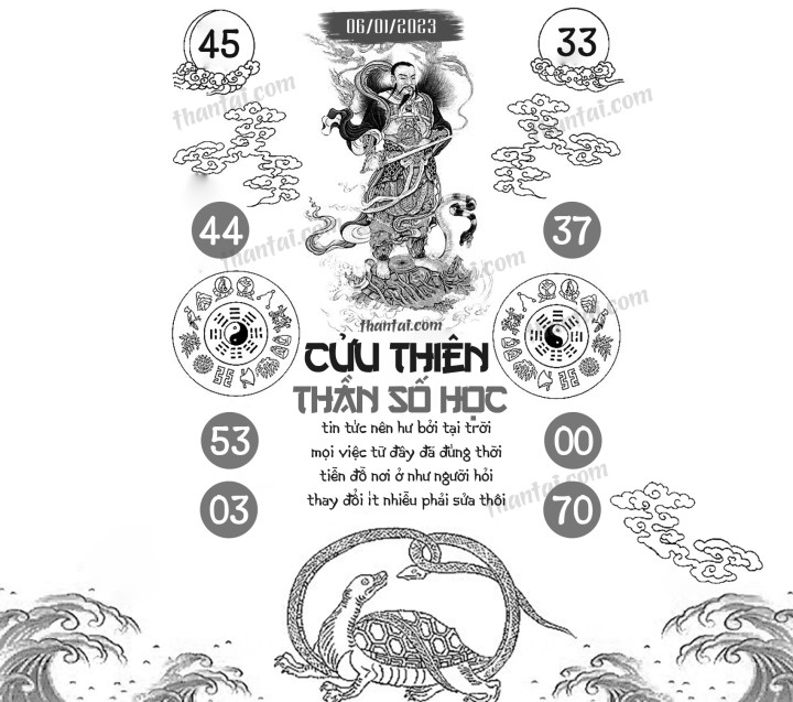 CỬU THIÊN THẦN SỐ HỌC 01/01/2023