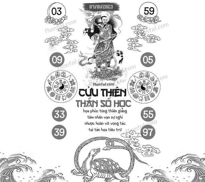 CỬU THIÊN THẦN SỐ HỌC 01/01/2023