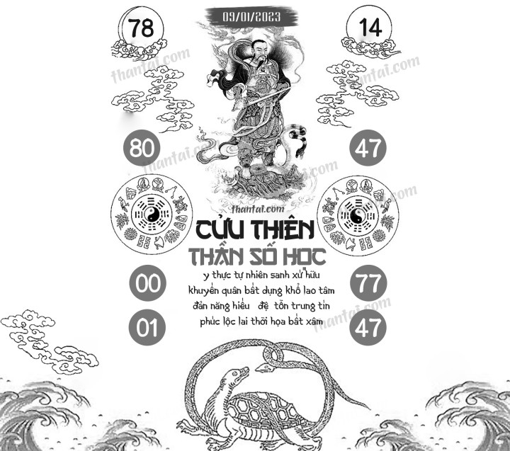 CỬU THIÊN THẦN SỐ HỌC 01/01/2023