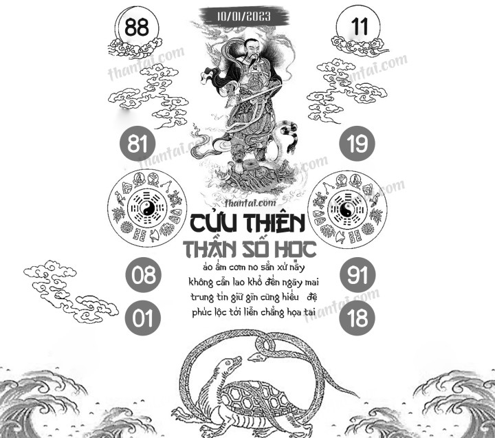 CỬU THIÊN THẦN SỐ HỌC 01/01/2023