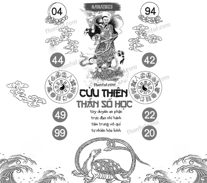 CỬU THIÊN THẦN SỐ HỌC 01/01/2023
