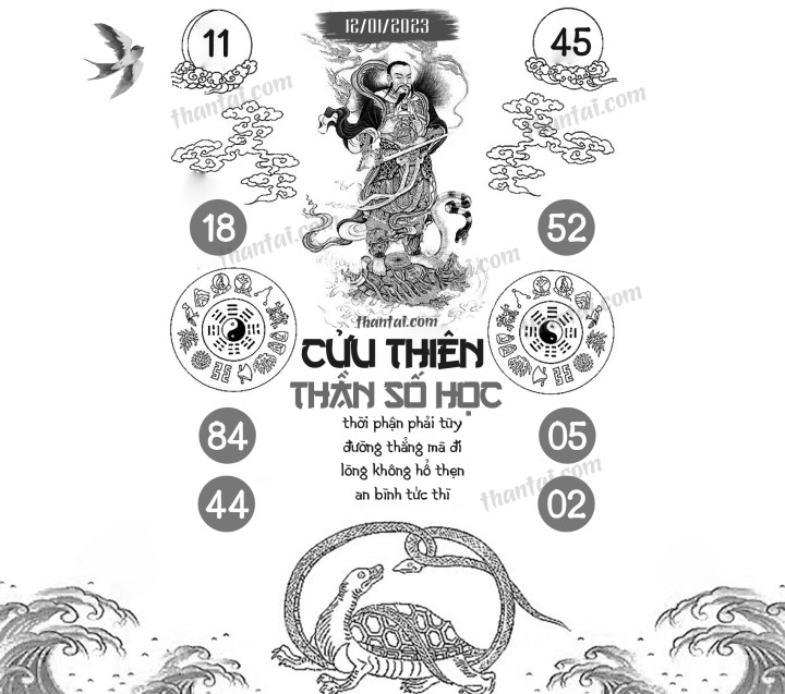 CỬU THIÊN THẦN SỐ HỌC 01/01/2023