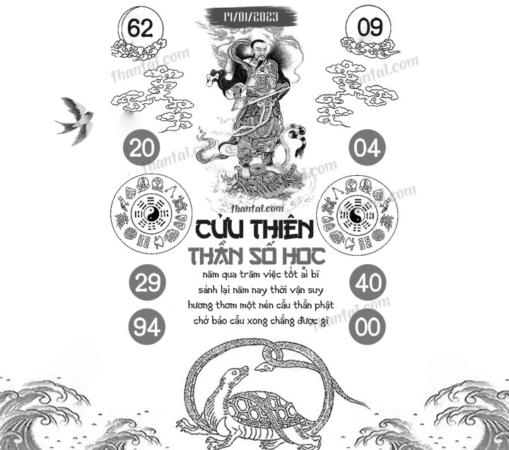 CỬU THIÊN THẦN SỐ HỌC 01/01/2023