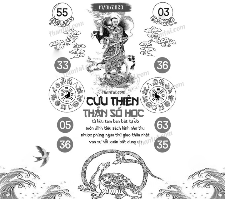 CỬU THIÊN THẦN SỐ HỌC 02/01/2023