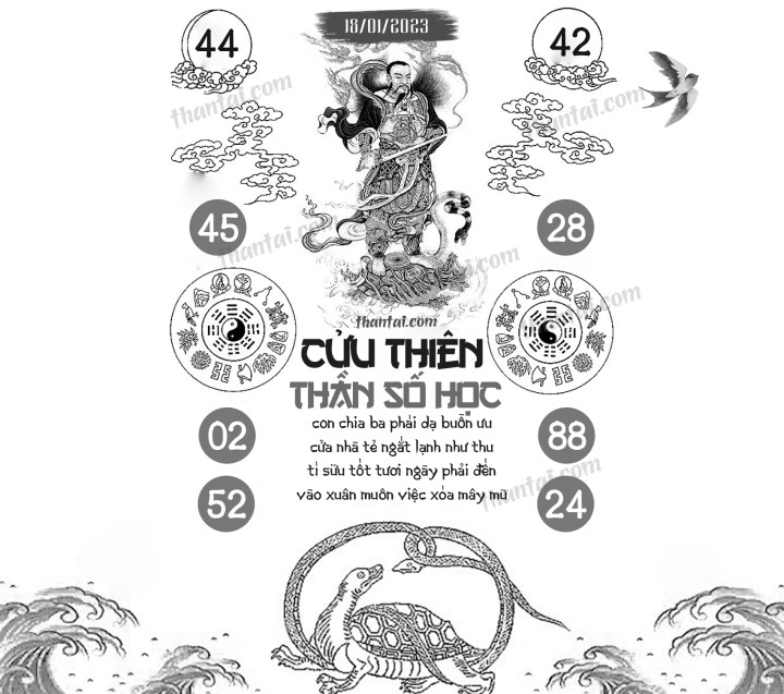CỬU THIÊN THẦN SỐ HỌC 03/01/2023