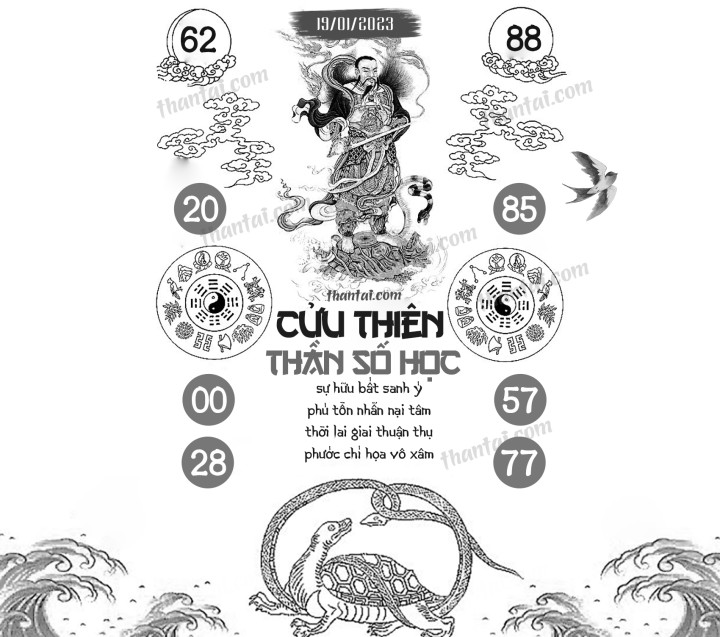 CỬU THIÊN THẦN SỐ HỌC 04/01/2023