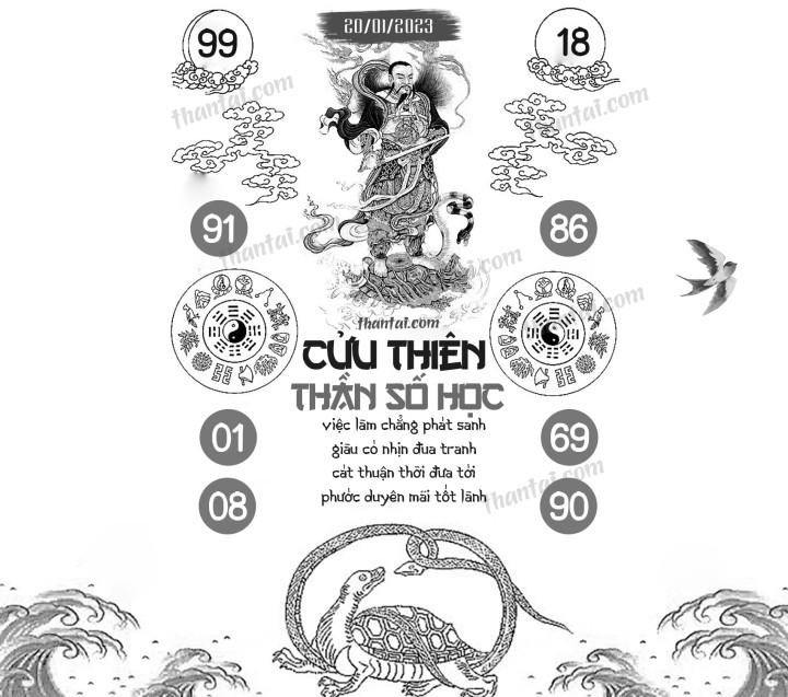 CỬU THIÊN THẦN SỐ HỌC 05/01/2023