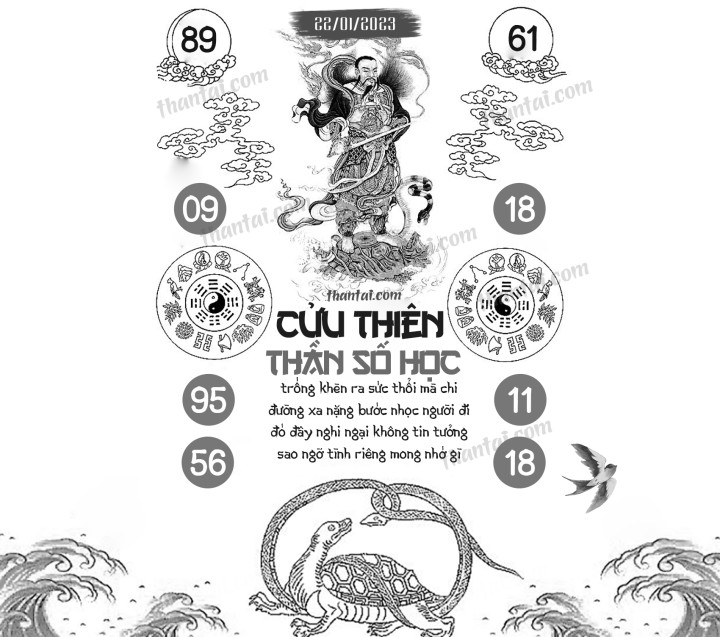CỬU THIÊN THẦN SỐ HỌC 07/01/2023