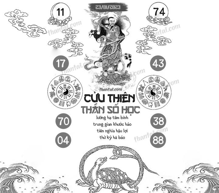 CỬU THIÊN THẦN SỐ HỌC 08/01/2023