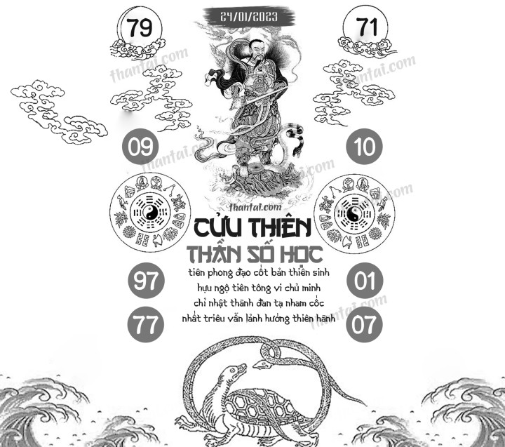 CỬU THIÊN THẦN SỐ HỌC 09/01/2023