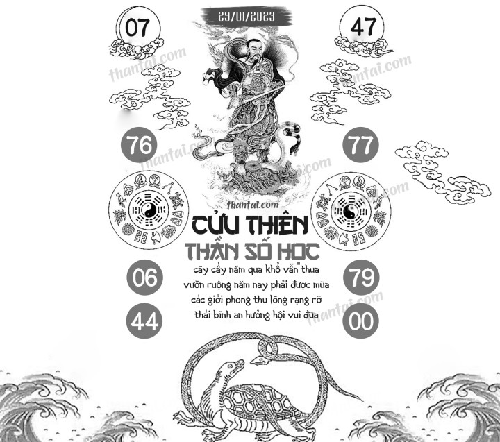 CỬU THIÊN THẦN SỐ HỌC 14/01/2023