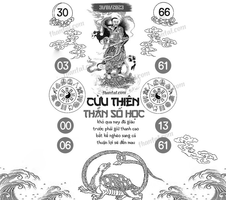 CỬU THIÊN THẦN SỐ HỌC 16/01/2023
