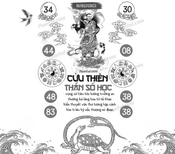 CỬU THIÊN THẦN SỐ HỌC 01/02/2023