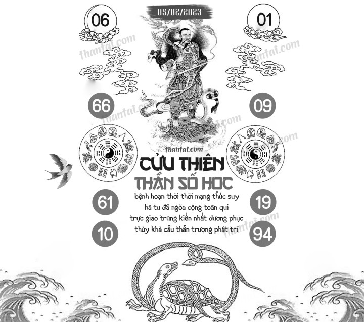 CỬU THIÊN THẦN SỐ HỌC 21/01/2023