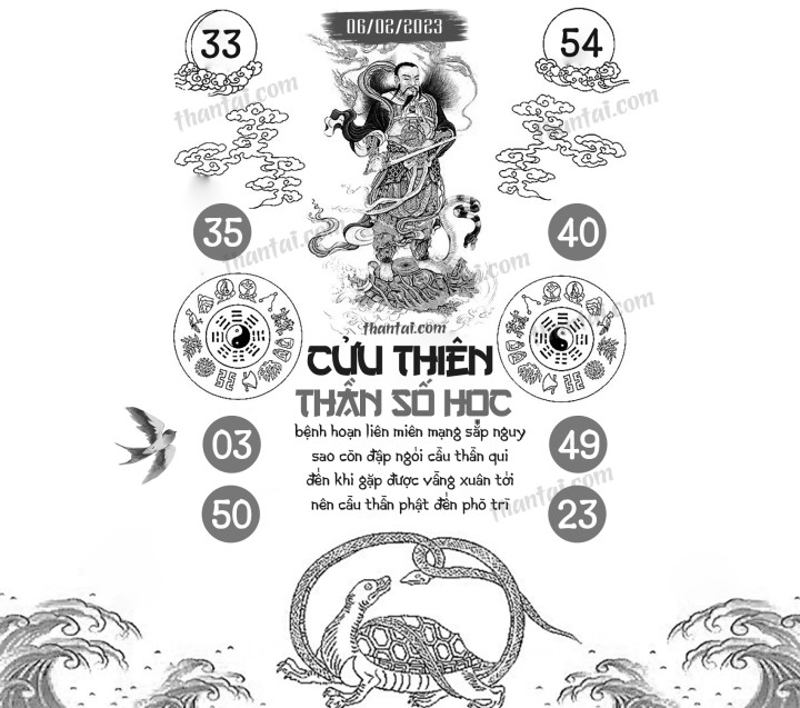 CỬU THIÊN THẦN SỐ HỌC 22/01/2023