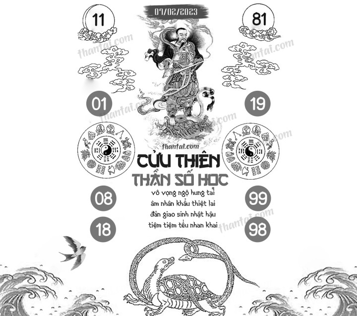 CỬU THIÊN THẦN SỐ HỌC 23/01/2023