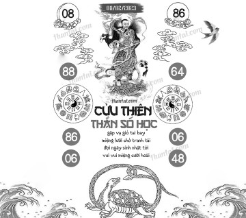 CỬU THIÊN THẦN SỐ HỌC 08/02/2023