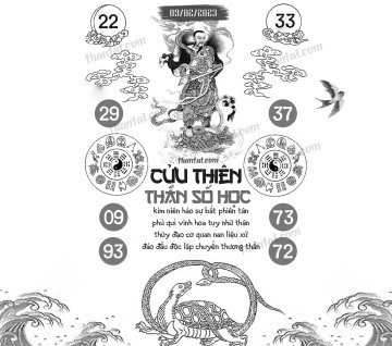 CỬU THIÊN THẦN SỐ HỌC 09/02/2023