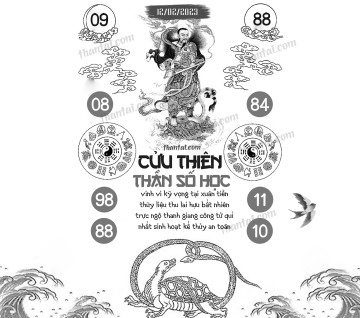 CỬU THIÊN THẦN SỐ HỌC 12/02/2023