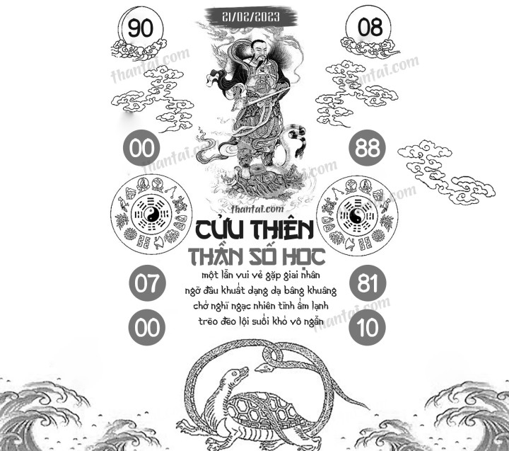 CỬU THIÊN THẦN SỐ HỌC 06/02/2023