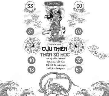 CỬU THIÊN THẦN SỐ HỌC 22/02/2023