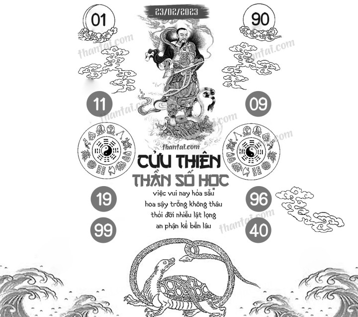 CỬU THIÊN THẦN SỐ HỌC 08/02/2023