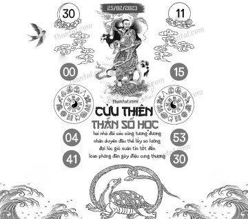 CỬU THIÊN THẦN SỐ HỌC 25/02/2023