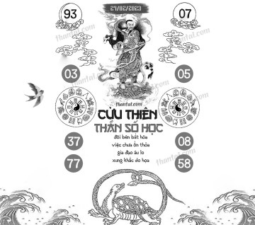 CỬU THIÊN THẦN SỐ HỌC 27/02/2023