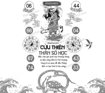 CỬU THIÊN THẦN SỐ HỌC 04/03/2023