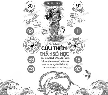 CỬU THIÊN THẦN SỐ HỌC 06/03/2023