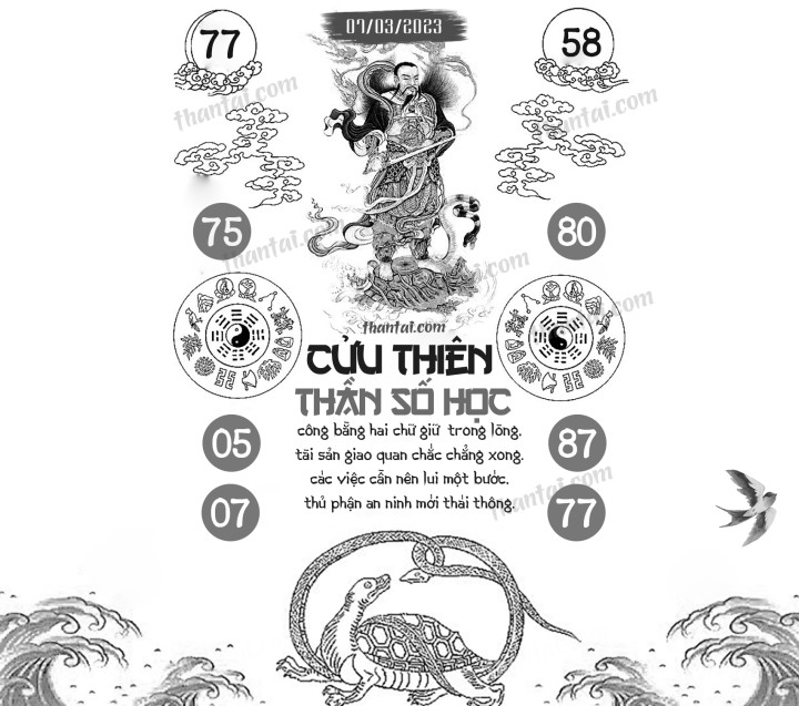 CỬU THIÊN THẦN SỐ HỌC 20/02/2023