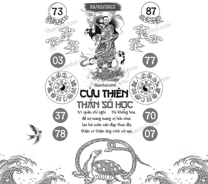 CỬU THIÊN THẦN SỐ HỌC 21/02/2023