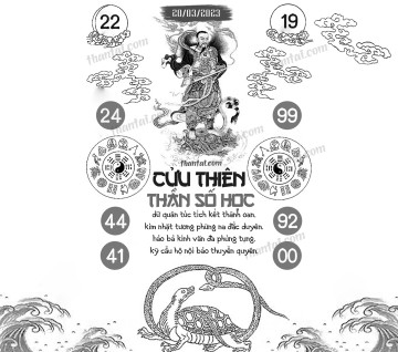 CỬU THIÊN THẦN SỐ HỌC 20/03/2023