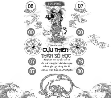 CỬU THIÊN THẦN SỐ HỌC 22/03/2023