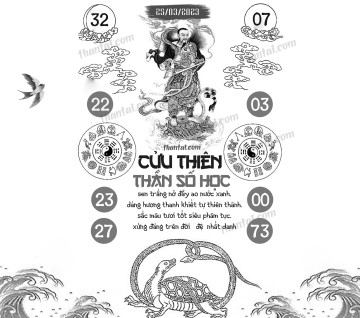 CỬU THIÊN THẦN SỐ HỌC 25/03/2023