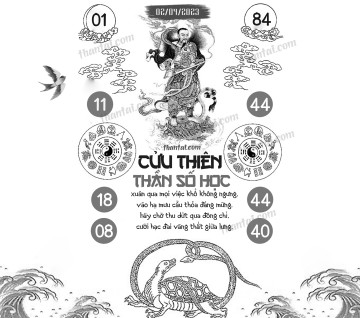 CỬU THIÊN THẦN SỐ HỌC 02/04/2023