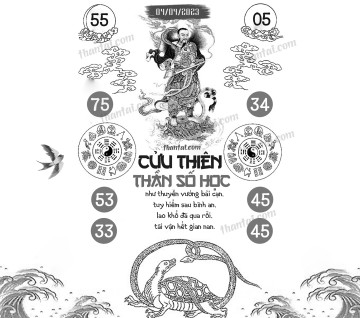 CỬU THIÊN THẦN SỐ HỌC 04/04/2023