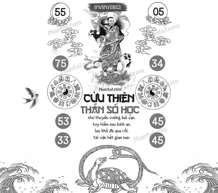 CỬU THIÊN THẦN SỐ HỌC 20/03/2023