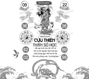 CỬU THIÊN THẦN SỐ HỌC 05/04/2023