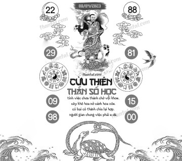 CỬU THIÊN THẦN SỐ HỌC 08/04/2023