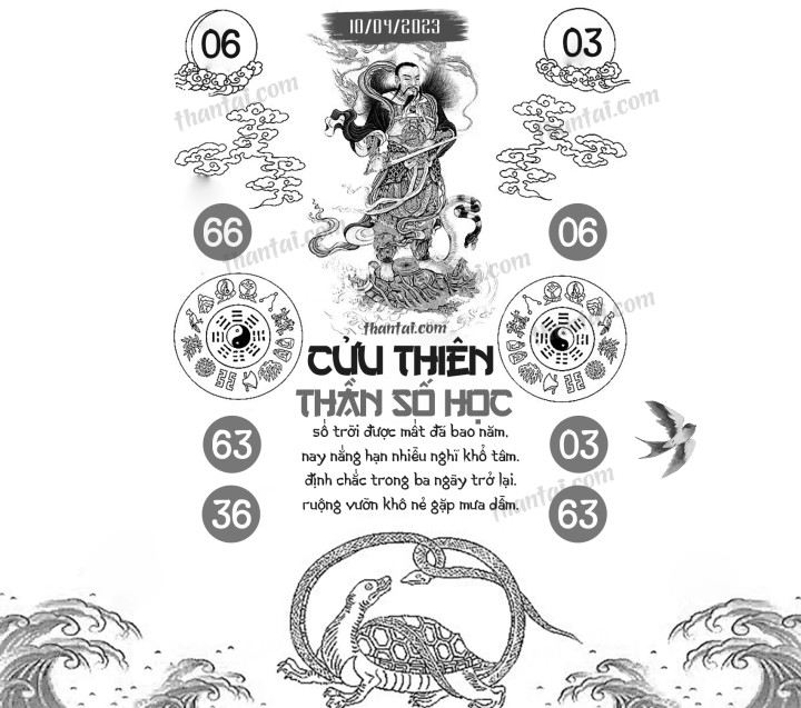 CỬU THIÊN THẦN SỐ HỌC 26/03/2023