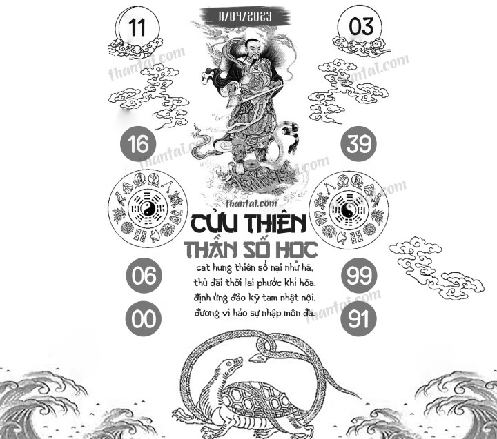 CỬU THIÊN THẦN SỐ HỌC 27/03/2023