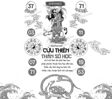 CỬU THIÊN THẦN SỐ HỌC 12/04/2023