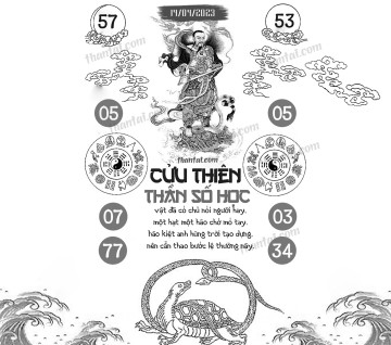 CỬU THIÊN THẦN SỐ HỌC 14/04/2023