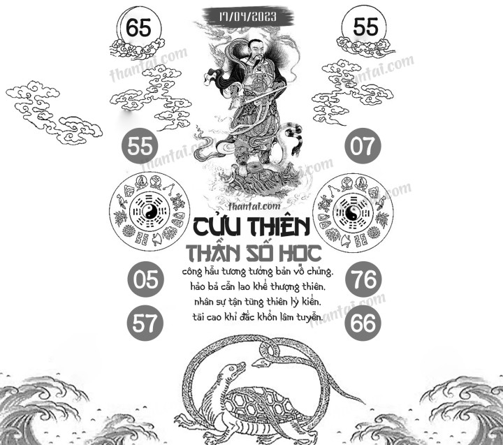 CỬU THIÊN THẦN SỐ HỌC 02/04/2023