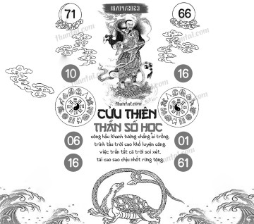 CỬU THIÊN THẦN SỐ HỌC 18/04/2023