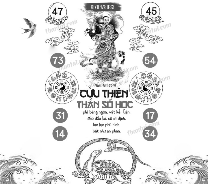 CỬU THIÊN THẦN SỐ HỌC 06/04/2023