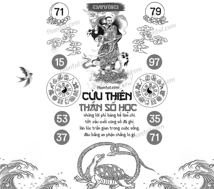 CỬU THIÊN THẦN SỐ HỌC 08/04/2023